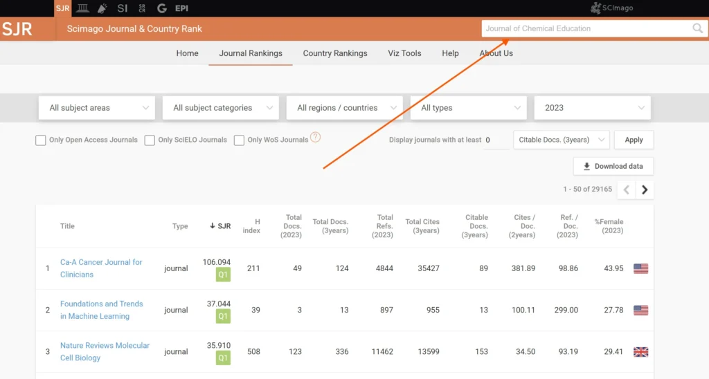 Scimago Journal & Country Rank