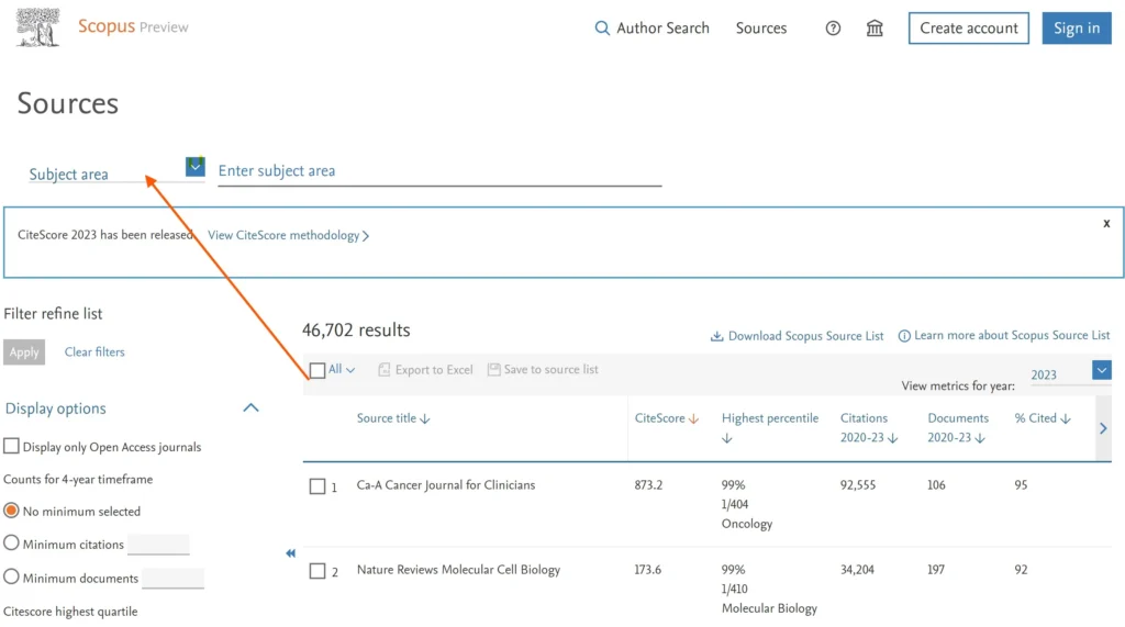 Scopus Cek Sources