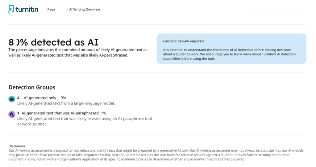 Tulisan AI menjadi Manusia