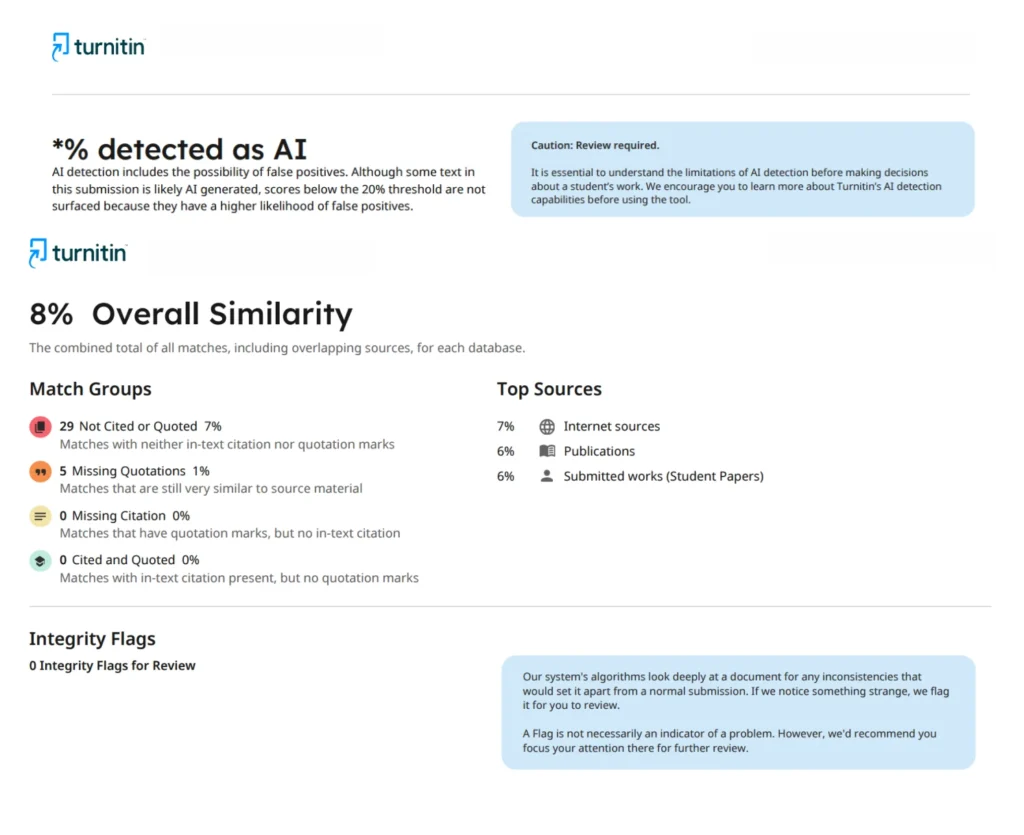 Turnitin AI dan Similarity